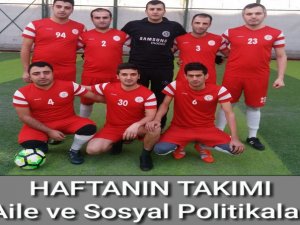 Kurumlar turnuvasında haftanın analizi