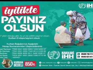 İHH (İnsani Yardım Vakfi)