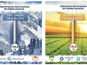 Türkiye'nin en soğuk yeri Çaldıran