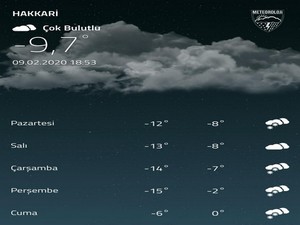 Meteorolojiden Hakkari donacak uyarısı