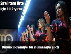 Büyük ikramiye çeyrek bilete çıktı