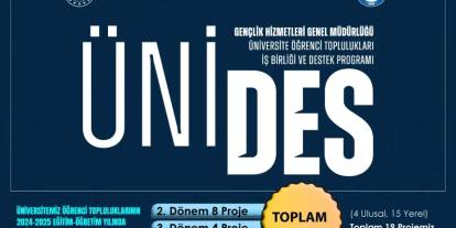 Hakkari'de öğrenci topluluklarının ÜNİDES proje başarısı