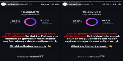 Hakkarihabertv.com Instagram’da rekor kırdı!