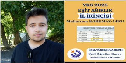 Hakkari YKS eşit ağırlık İl ikincisi Muharrem Korkmaz oldu