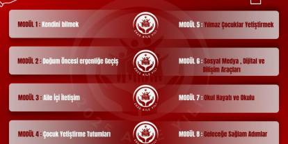 Modüller aile programı başvuruları başladı