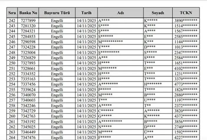 hakkari-toki-500-bin-sosyal-konut-projesi-kuraya-katilacaklar-ve-basvurusu-reddedilenler-11