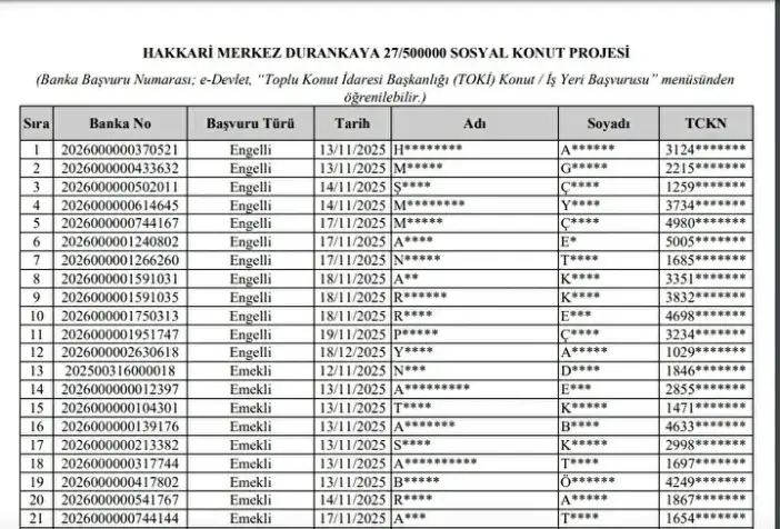 hakkari-toki-500-bin-sosyal-konut-projesi-kuraya-katilacaklar-ve-basvurusu-reddedilenler-13