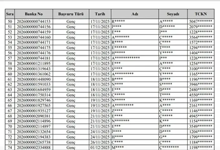 hakkari-toki-500-bin-sosyal-konut-projesi-kuraya-katilacaklar-ve-basvurusu-reddedilenler-15
