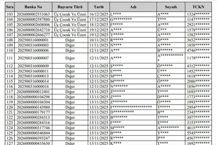 hakkari-toki-500-bin-sosyal-konut-projesi-kuraya-katilacaklar-ve-basvurusu-reddedilenler-17