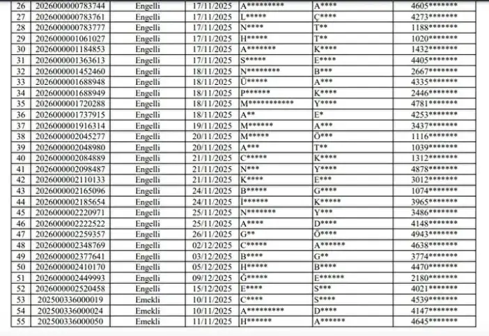 hakkari-toki-500-bin-sosyal-konut-projesi-kuraya-katilacaklar-ve-basvurusu-reddedilenler-20